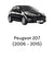 Copertura scatola porta fusibili Peugeot 207 / 207 sw (2006 - 2015) cod.9657287180 - F&P CRASH SRLS - Ricambi Usati