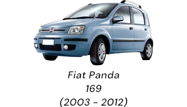 Coppa Olio Motore Fiat Panda 169 / Lancia Ypsilon 1.2 Benzina (2003 al 2012) - F&P CRASH SRLS - Ricambi Usati
